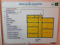 Карта здания (по ул. Генерала Тутаринова, д.22) для инвалидов и лиц с ОВЗ.